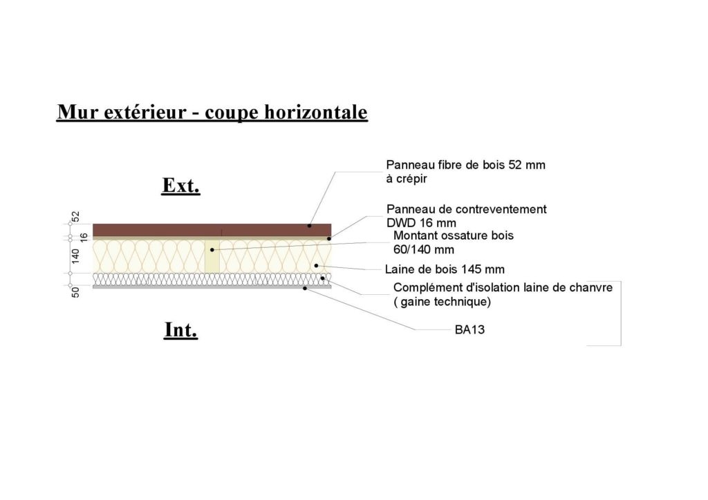 schema coupe mur ossature bois